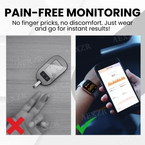 Glycenx™ AI Blood Glucose Monitoring Wristband (𝟟𝟘% 𝕆𝔽𝔽 𝗘𝗡𝗗𝗦 𝗜𝗡 𝟭𝟬 𝗠𝗜𝗡𝗨𝗧𝗘𝗦)