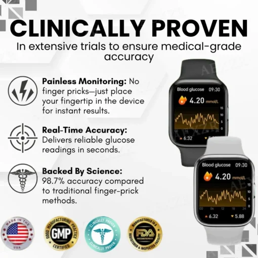 Glycenx™ AI Blood Glucose Monitoring Wristband (𝟟𝟘% 𝕆𝔽𝔽 𝗘𝗡𝗗𝗦 𝗜𝗡 𝟭𝟬 𝗠𝗜𝗡𝗨𝗧𝗘𝗦)