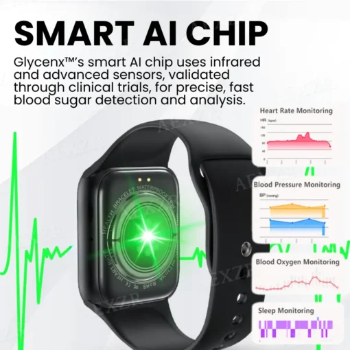 Glycenx™ AI Blood Glucose Monitoring Wristband (𝟟𝟘% 𝕆𝔽𝔽 𝗘𝗡𝗗𝗦 𝗜𝗡 𝟭𝟬 𝗠𝗜𝗡𝗨𝗧𝗘𝗦)