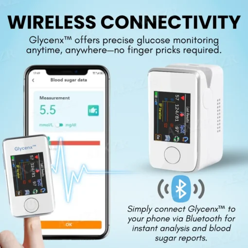 Glycenx™🎉LIMITED TIME OFFER🎉- 𝕤𝕒𝕧𝕖 𝕦𝕡 𝕥𝕠 - 60% 🅾🅵🅵 Precision Glucose Monitoring Device