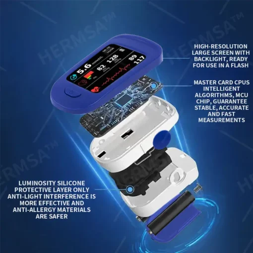 HERMSA High-Precision Multi-Purpose Non-Invasive Medical Device - Image 10