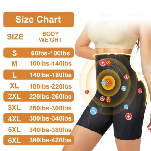 Kkio®Medical-Grade Mugwort Infrared Ion Fiber Massage Body Shaping Shorts - Image 4