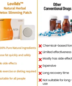 LOVILDS™Natural Herbal Detox Slimming Patch