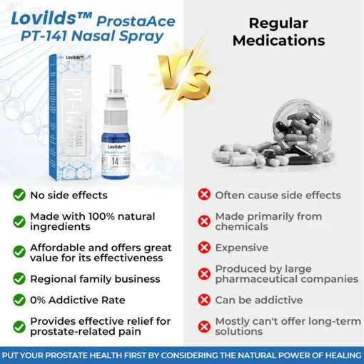 Lovilds™ ProstaAce PT-141 Nasal Spray