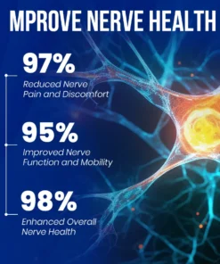 Luhaka™ NeuroEase Nerve Health Support Inhaler