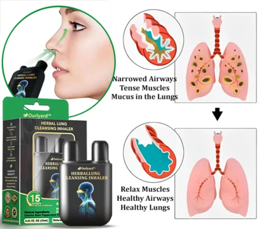 Ourlyard™ Herbal Lung Cleansing Inhaler