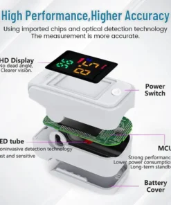 Oveallgo™ GlucoSense Non-Invasive Laser Blood Glucose Meter