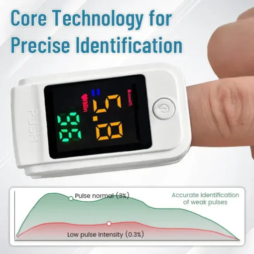 Oveallgo™ Glucosense Non-lnvasive Laser Blood Glucose Meter