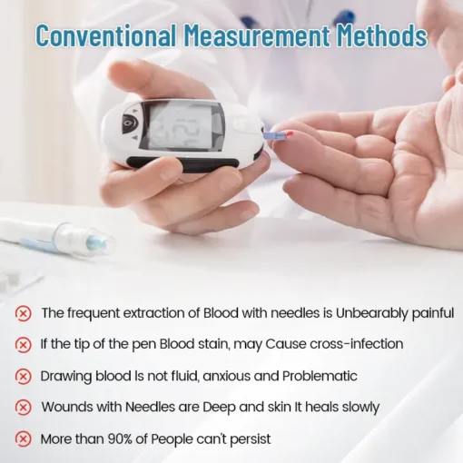 QIAWI™ GlucoSense Non-Invasive Laser Blood Glucose Meter