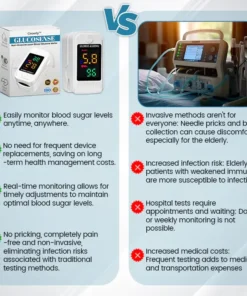 QIAWI™ GlucoSense Non-Invasive Laser Blood Glucose Meter