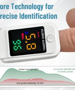 QIAWI™ 🎉NEW YEAR SALE🎉- 𝕤𝕒𝕧𝕖 𝕦𝕡 𝕥𝕠 -𝟟𝟘% 🅾🅵🅵 GlucoSense Non-Invasive Laser Blood Glucose Meter