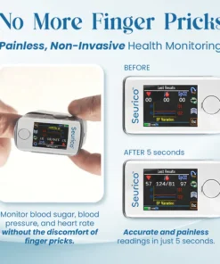 Seurico™ Noninvasive Laser-Precision Glucose Monitor